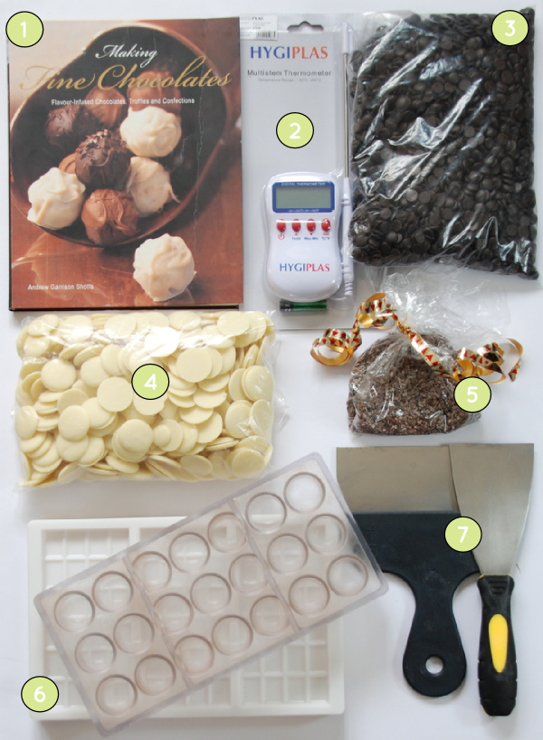 Chocolatier Starter Kit – Craftstorming