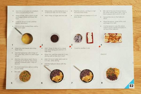 Recipe Card