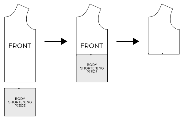 Titchy Threads Body pieces shortening diagram